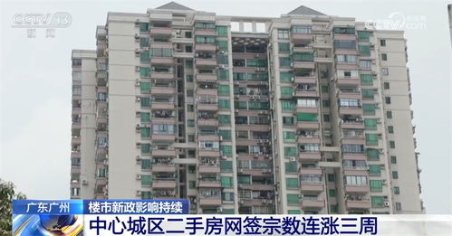 跨行 帶押過戶 業務落地 二手房市場活躍 樓市 組合拳 積極效應持續釋放