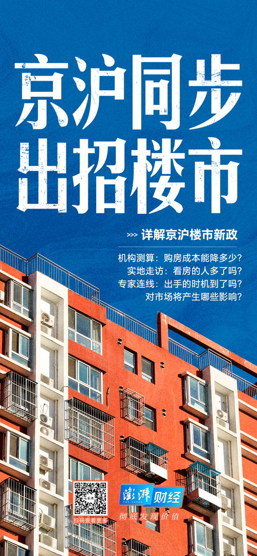 上海樓市新政影響有多大 買房門檻大降,二套房200萬房貸月供降近千元