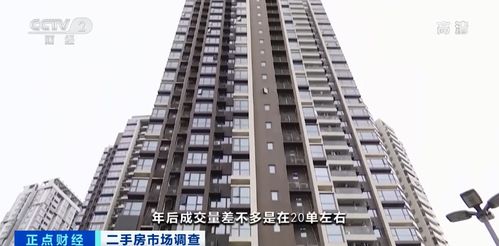 冷了二手房交易,熱了租房 深圳市場發(fā)生轉(zhuǎn)變